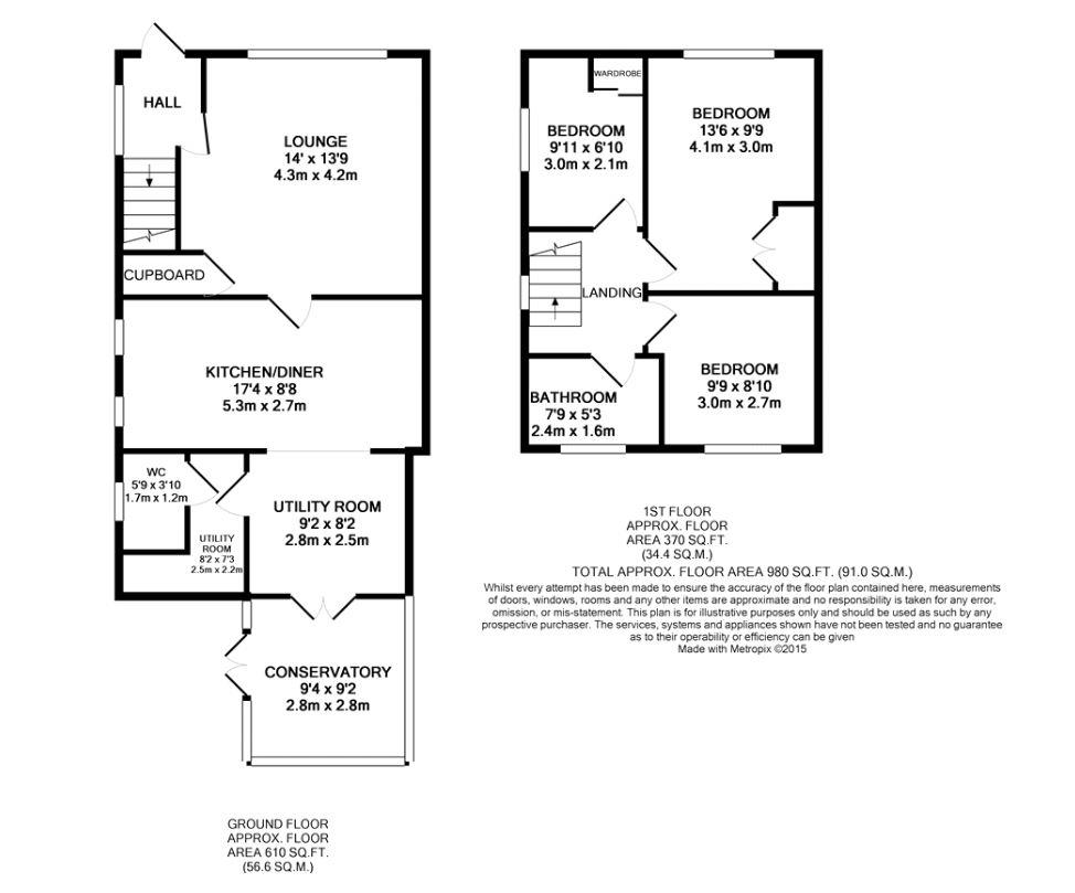 Laburnum Avenue, Garden Village, Hull Urban Property